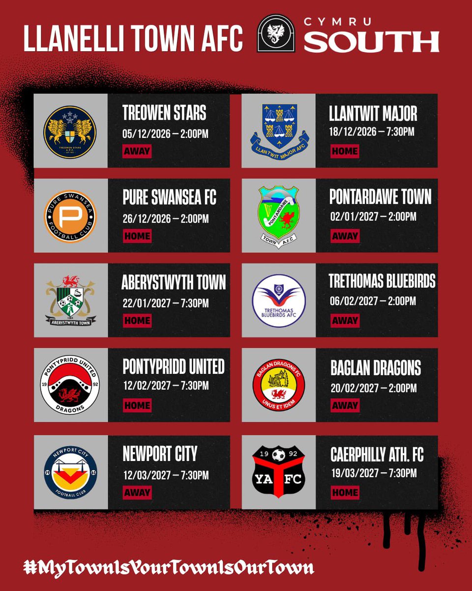 LlanelliReds's tweet photo. 📅 Our 2026/27 League Fixtures 🔴⚽️

We’ve broken down the fixture list, making it easier to keep track of the season ahead.

The countdown is well and truly on, and with the opening league fixture just around the corner, we can’t wait to get started!

Who’s looking forward to the new season? Let us know in the comments! 👇