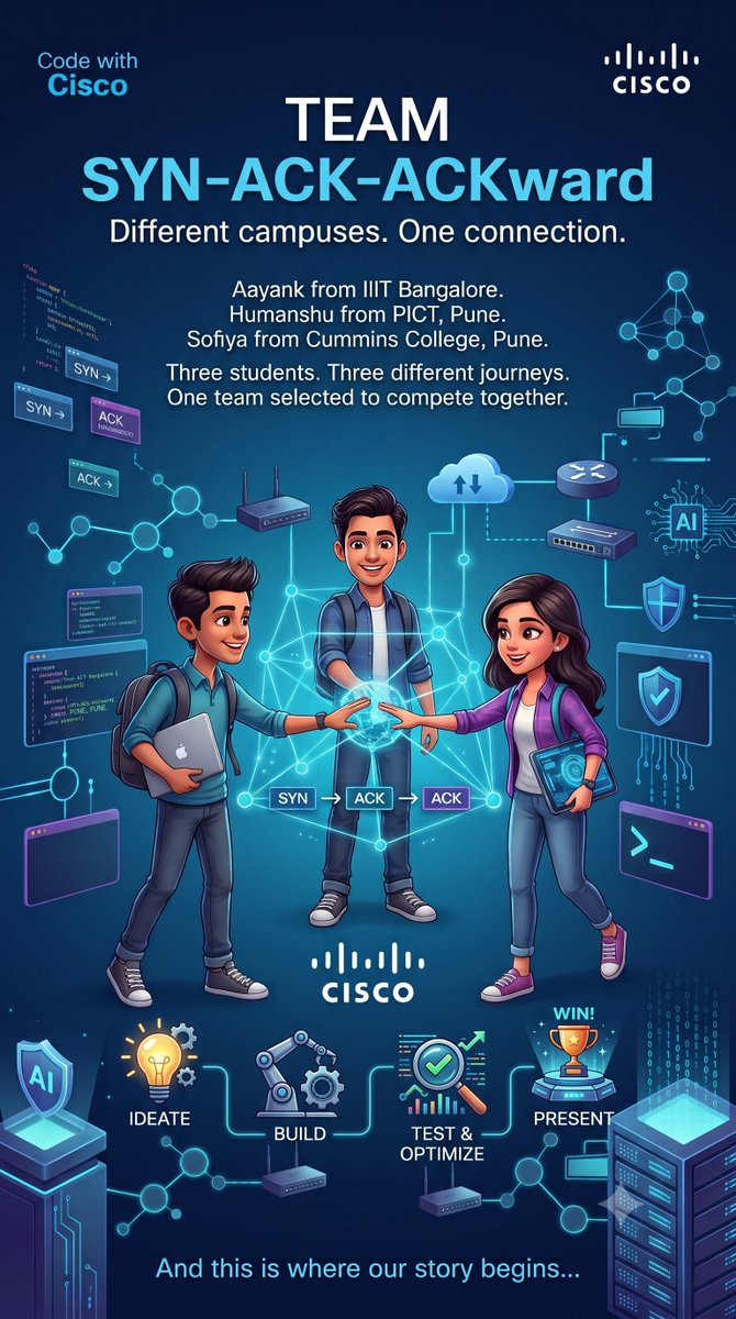 Aaymionk's tweet photo. Handshakes made, packets synced, and we are ready to ideate and build! And this is where our story begins
3 minds. 3 colleges. 1 connection.
We are officially teaming up for the #CodeWithCisco2026 hackathon. 💻 @Cisco @bithumanshu 

#LifeAtCisco #WeAreCisco #InnovationInProgress https://t.co/cv8kIFJUpN