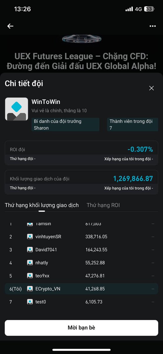 Ecrypto_VN's tweet photo. Cơ hội đi nước ngoài du lịch nếu trade League trên Bitget 🌍✈️

Đầu tiên, anh em phải join đội nhé, đội phải đủ 10 người mới được tính 👥

Mọi giao dịch CFD đều sẽ được tính vol 📈

Những đội có ROI cao nhất sẽ được mời tranh tài tại Giải đấu UEX Global Alpha 🏆

Theo mình được biết thì nếu đủ điều kiện sẽ được ra nước ngoài thi đấu á anh em ạ 🎫

Ngoài ra, thì 50 đội trưởng đầu tiên lập đội được 150$ nha 💰

#Bitget #UEX #CFD #Nghiaharu