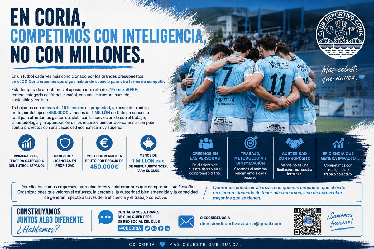 GradaBpro's tweet photo. Coria tiene 12.000 habitantes y su club de fútbol ha logrado esta temporada subir a 1RFEF.

El @CDCORIA competirá en 1RFEF con un presupuesto inferior a 1 millón € (seguramente el más bajo de la categoría), tendrá menos de 16 licencias en propiedad y un coste bruto de plantilla inferior a 450.000 €.

El club no quiere comprometer el futuro de la entidad y busca 𝗽𝗮𝘁𝗿𝗼𝗰𝗶𝗻𝗮𝗱𝗼𝗿𝗲𝘀 𝘆 𝗰𝗼𝗹𝗮𝗯𝗼𝗿𝗮𝗱𝗼𝗿𝗲𝘀 que puedan colaborar con el sueño de una comarca.

Me ha gustado mucho el lema que tienen de que el éxito no siempre pertenece a quien más tiene, sino a quien mejor utiliza lo que tiene.

Ojalá puedan conseguir los recursos que necesitan.  
ℹ️ @CDCORIA 
📩direcciondeportivacdcoria@gmail.com