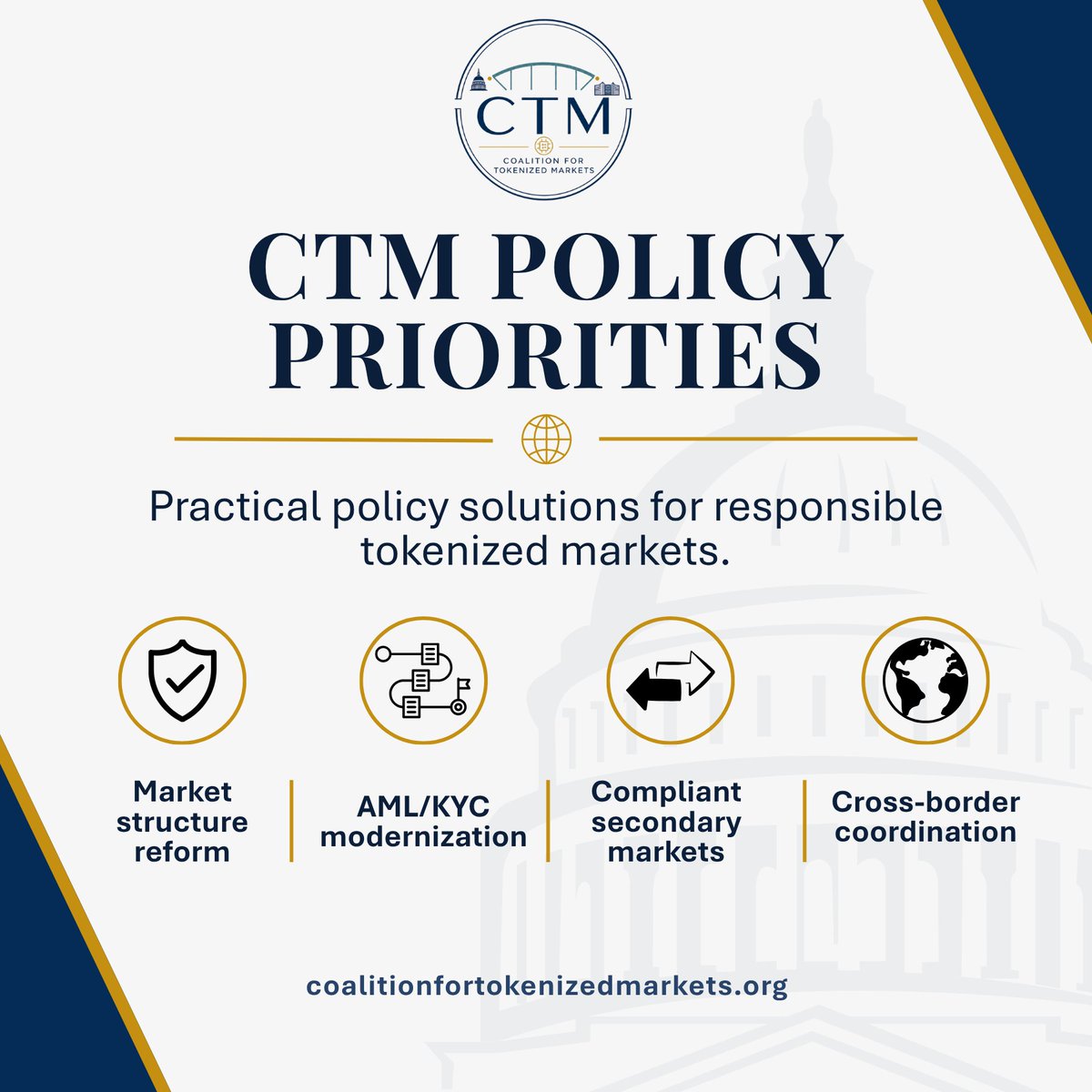 Coalition for Tokenized Markets tweet media