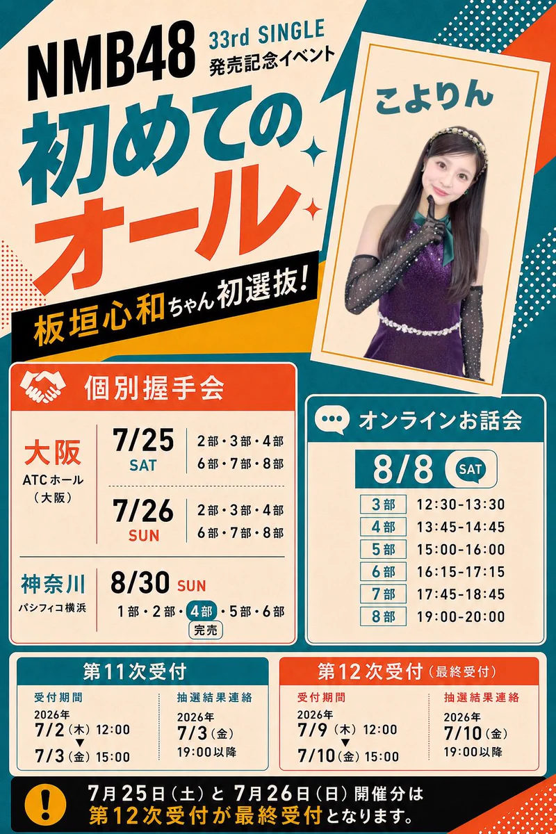 板垣心和コミュニティ on X: 