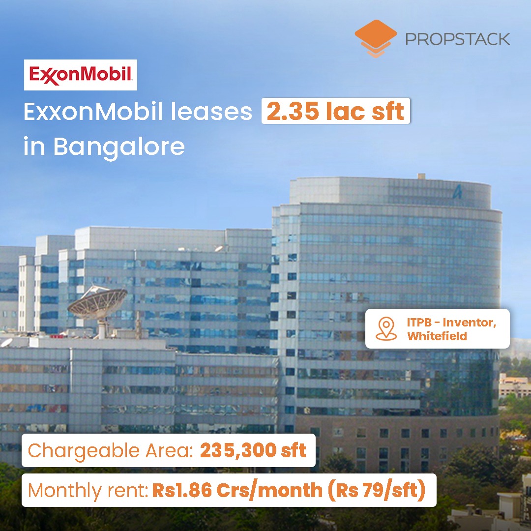 PropstackIndia tweet picture