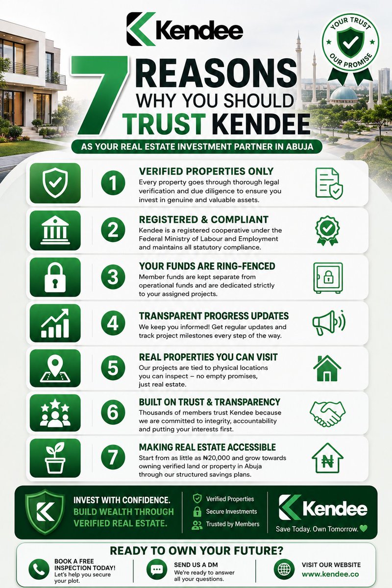 KendeeApp's tweet photo. Trust is the foundation of every smart real estate investment. 🏡

With Kendee, you get verified properties, transparent transactions, flexible payment plans, and a team you can rely on.

Invest with confidence. Invest with Kendee.

#Kendee #AbujaRealEstate #RealEstateNigeria https://t.co/DHWh2PvlTW