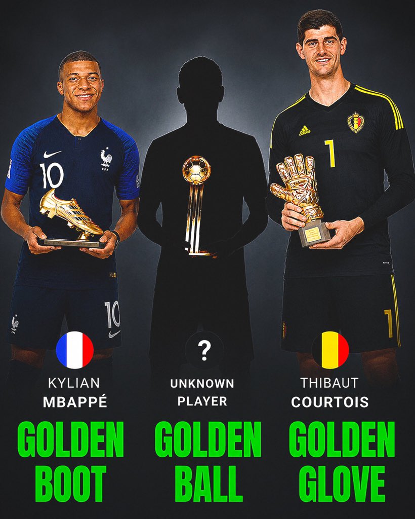 LegacySiu's tweet photo. World cup  2018 season 
Guess the player who won the golden Ball

99% will fail
Very Difficult https://t.co/jt5wYr3fYt