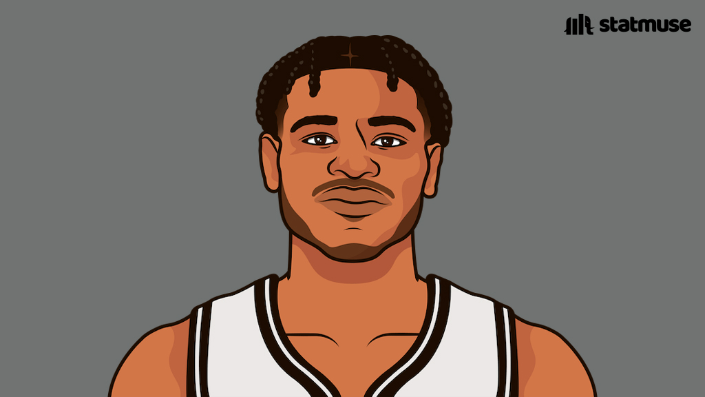 statmuse's tweet photo. Cam Thomas averages more PPG as a starter than

— Kyrie
— Brunson
— Maxey
— Cade 
— LaMelo
— KAT
— Wemby
— Barkley
— Ja
— Hakeem
— Dirk
— Drexler
— Tatum
— Melo
— T-Mac
— Wade
— Shaq
— Zion 
— AD

He's still a free agent. https://t.co/NAjWJFANRk