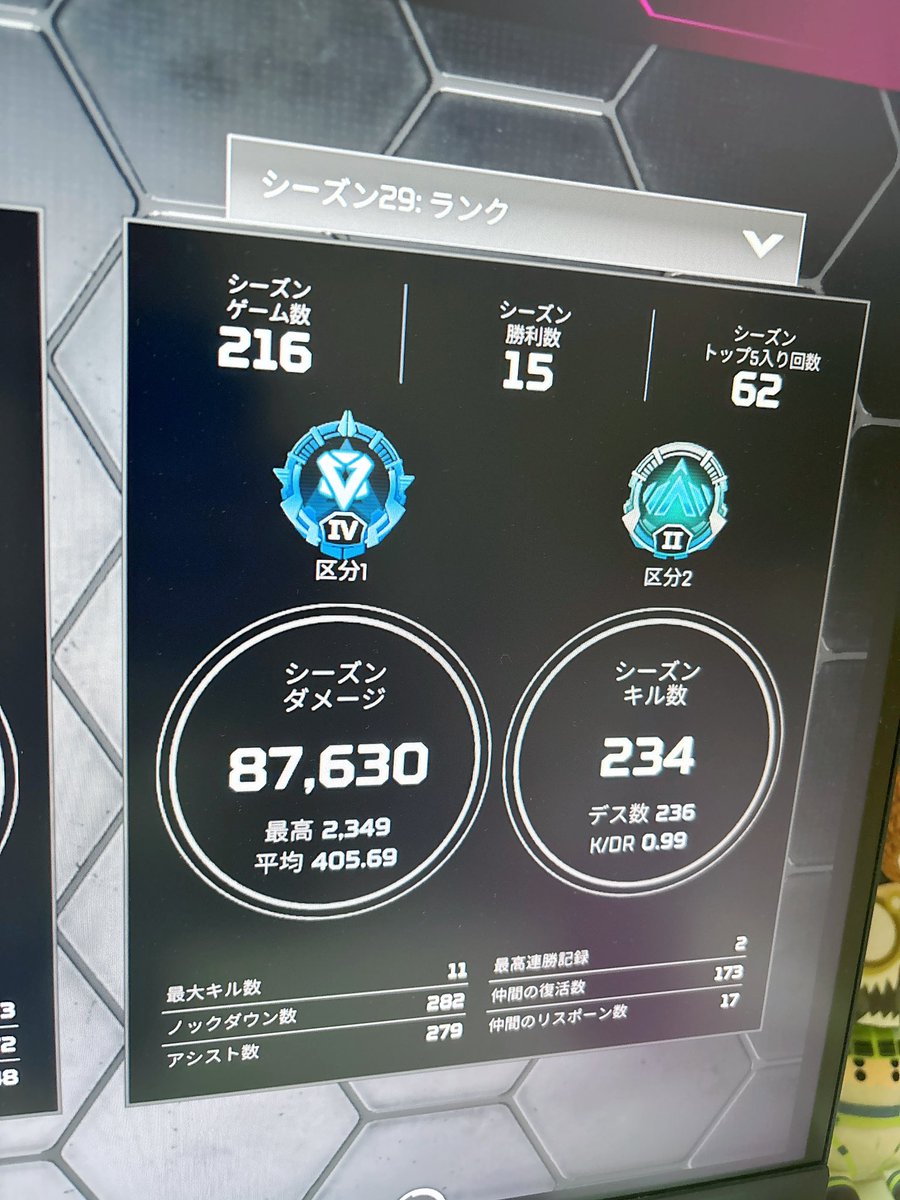 agodesugitane's tweet photo. 今日もありがたきー！
ランク上がるに連れ下がる予定のキルレが奇跡的に上がってきてもう少しで1だあ！
どーせこれから下がるだろうけどなるべく保てるようがんばろ🤣 https://t.co/x18IMPdcnW