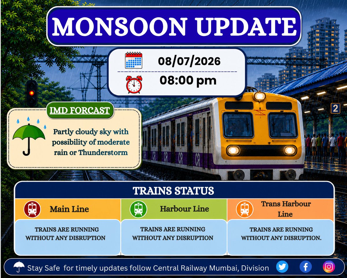 drmmumbaicr's tweet photo. Mumbai_Suburban #Train_Update     08.07.2026 - 08:00 pm https://t.co/3m2NeBhVRj