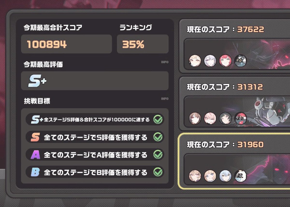 opal26_'s tweet photo. 激変ノードはじめてS+とれたうれしいうれしいᐡ ′̥̥̥ ˙̫ ‵̥̥̥ ᐡ🤍 ゼンゼロたのしーーーー❕❕❕❕ https://t.co/9AUDiJyNhu