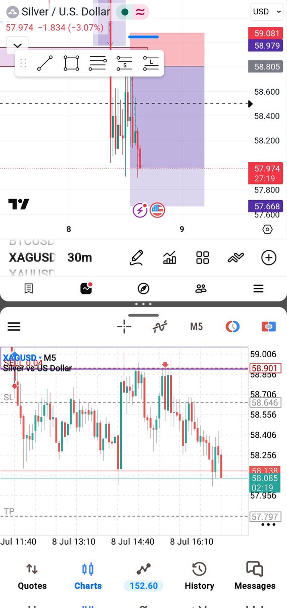 PreciousEdoja's tweet photo. Silver sells

#onto the next https://t.co/K1wN7pFVw0