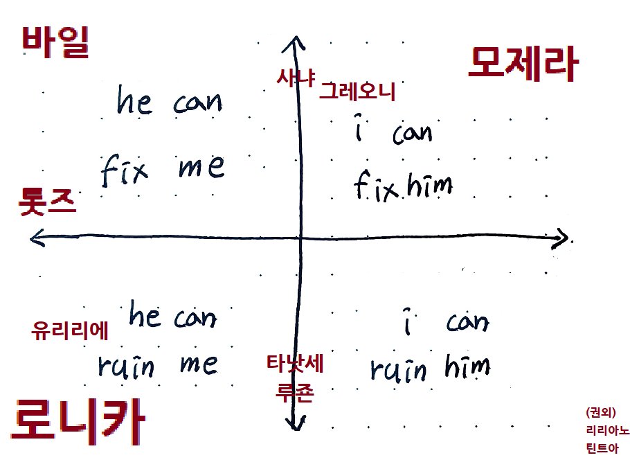 CAMTEE_GAM's tweet photo. 카모카테 덕톡회
사실상 새벽 5시까지 이런거 하고 노는 모임이였으며 https://t.co/C9ZH8Ic54h