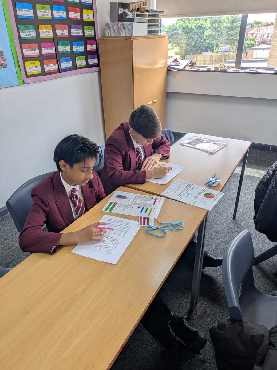 StCuthbertsGeog's tweet photo. ๐ Year 9 students took part in a Classroom Climate Conference today, debating global issues, sharing solutions and developing their understanding of climate change. Fantastic teamwork, discussion and critical thinking on display! ๐ฑ๐ฃ๏ธ #StCuthbertsGeog #FormingGreatMen https://t.co/50hmSfShG2