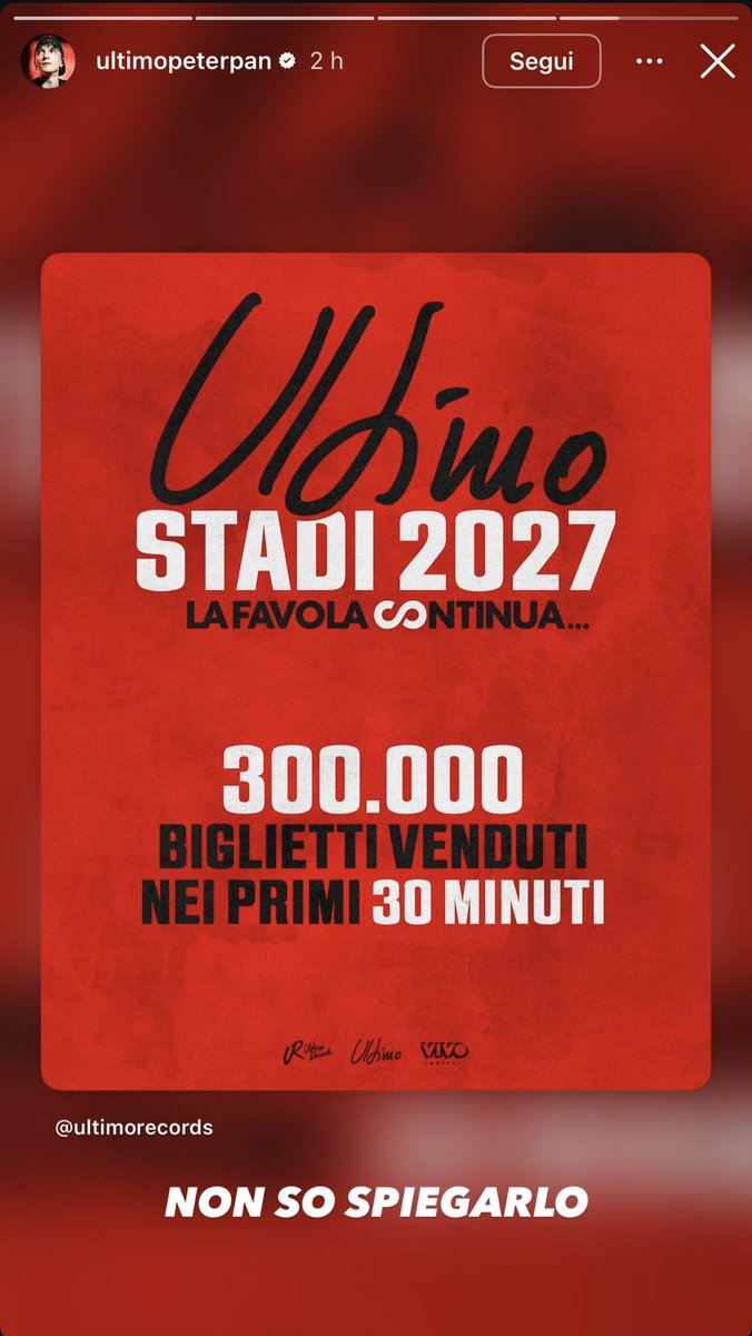 poppifex's tweet photo. neanche io credimi https://t.co/p2n1jPM0Sv