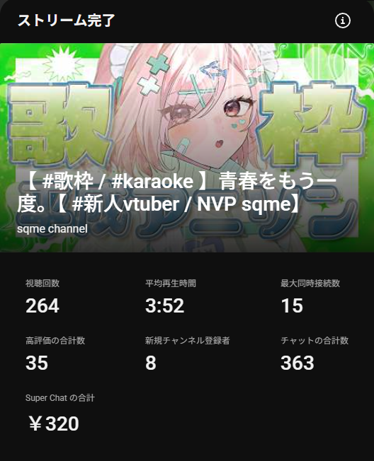 今日も配信ありがとうございました🐾 今日は15曲🎶初見さんもスパチャ