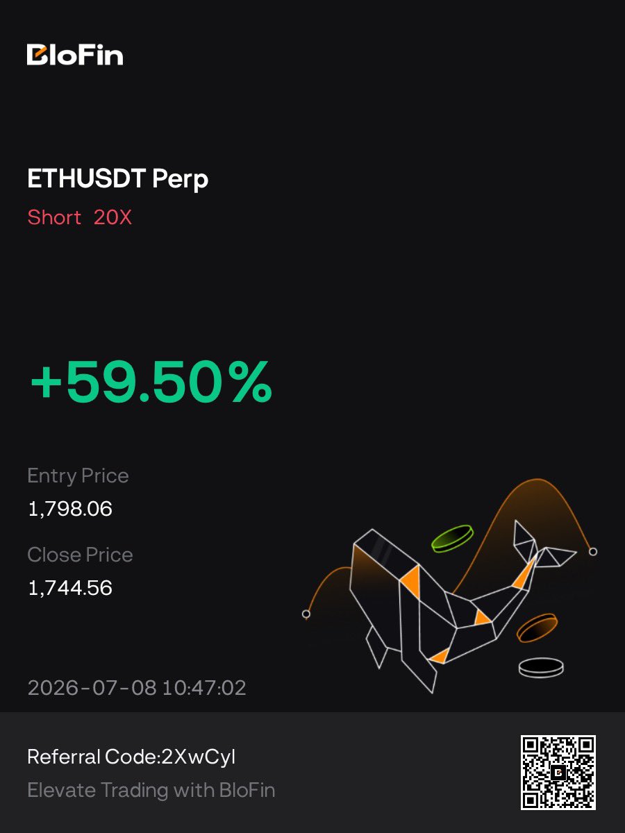 CryptoDiscGolfr's tweet photo. Volatility is all you need. You don’t need a bull market. Just follow the trend and don’t fight it. 

Another quick snipe https://t.co/k3SiLyfPTu