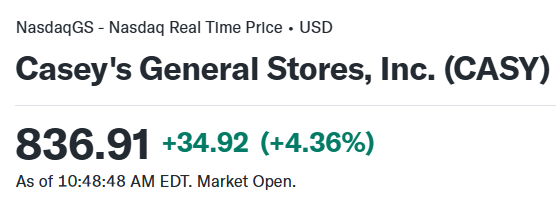 Dave Data Guy | author of 2 stock investing books tweet media