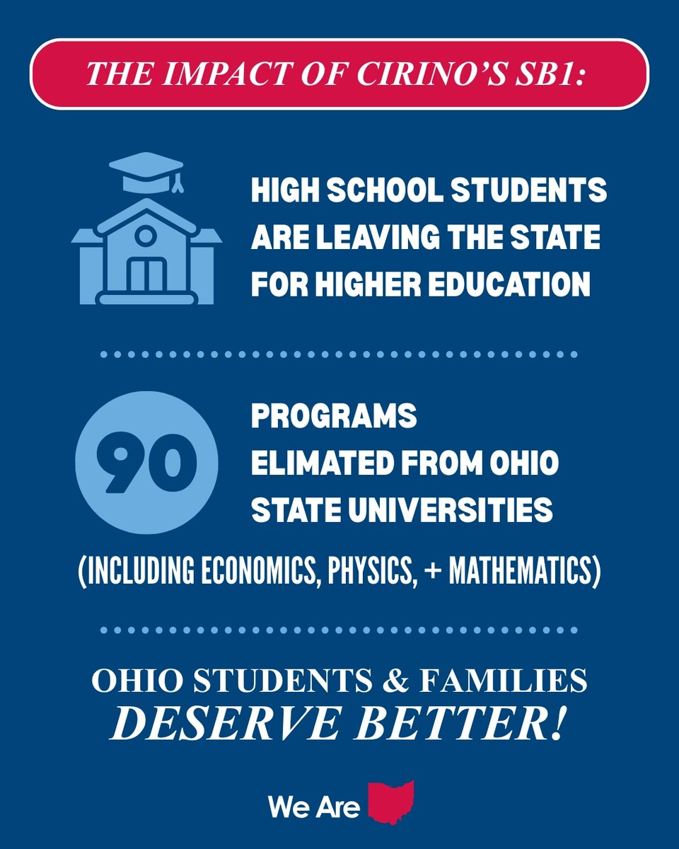 We_Are_Ohio's tweet photo. Jerry Cirino called SB 1 a success. Ohio students and families are seeing something very different. https://t.co/cZ8v3ROfSU
