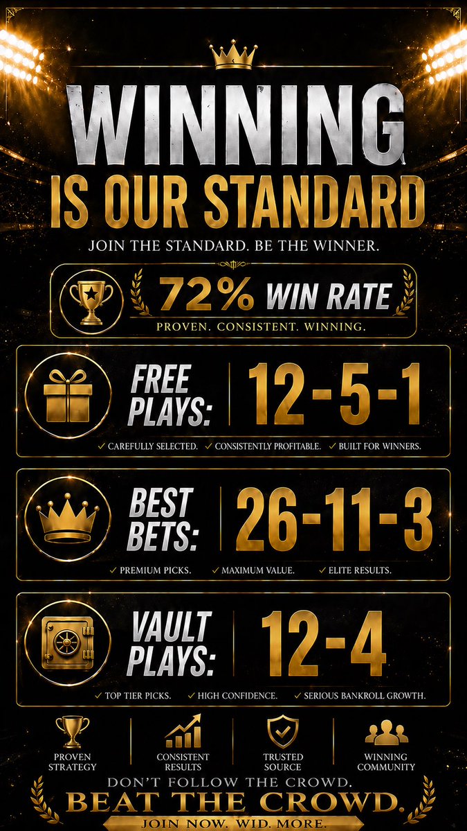 unclebennysbets's tweet photo. 72% win rate over 70 play sample size is what's up. Join the team!
#parlay #gamblingtwitter #Gambling𝕏 #sportsbetting https://t.co/MsMeDMPBYa