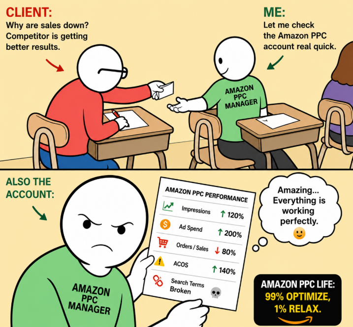amazon_adnan's tweet photo. When you check the PPC account and realize the chaos behind the numbers π
π Always 99% optimize, 1% relax.
#AmazonPPC #EcommerceTips #PPCManagement #AdOptimization https://t.co/A01BiAxWwP