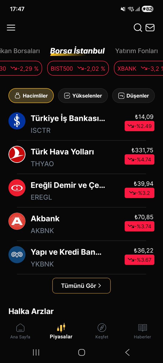 Samuray599's tweet photo. Ya arkadaş biraz çabalayın ya 

#borsa #hisse #yatırım https://t.co/GEQHm9cCKl