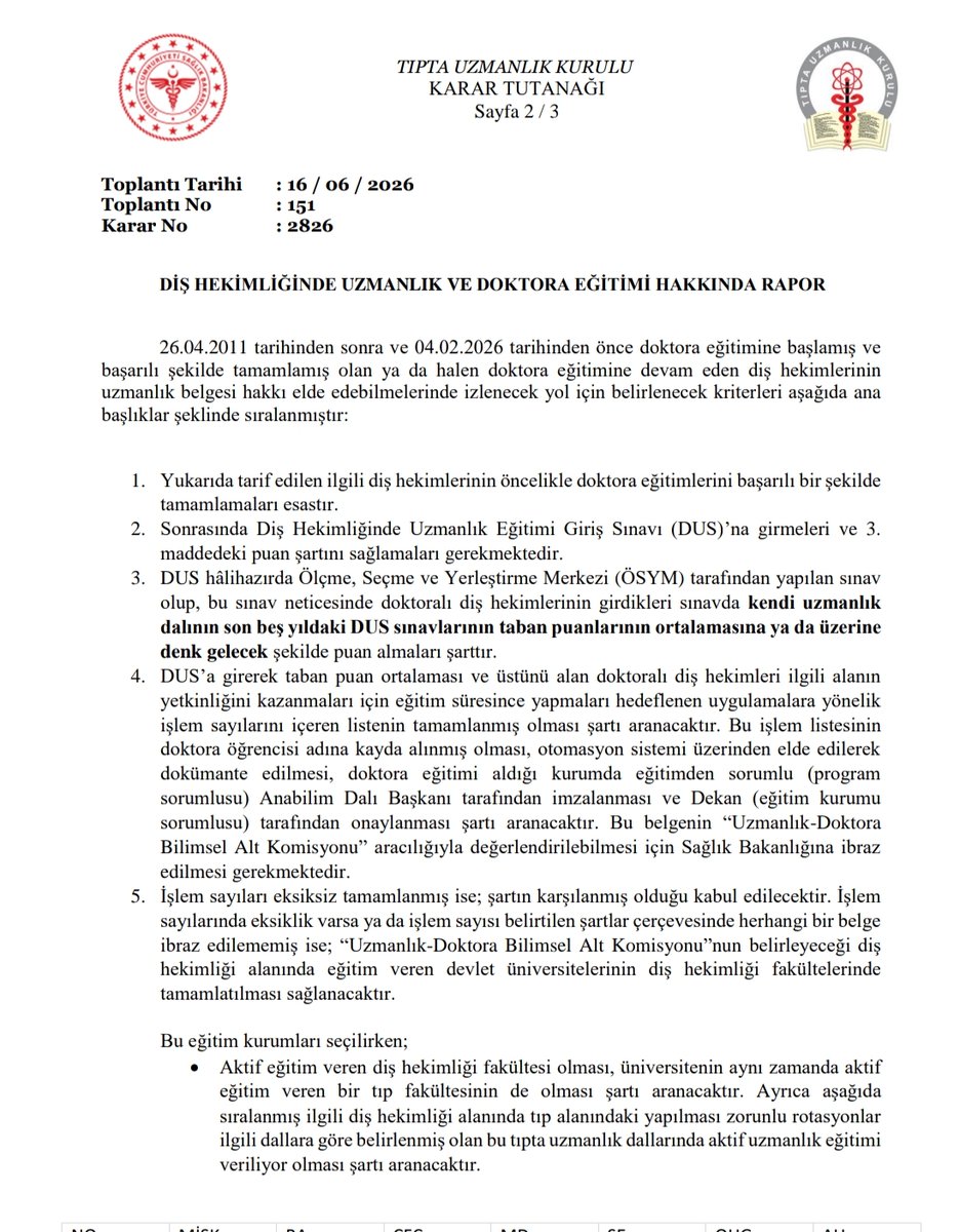 Seymakkole's tweet photo. 90 netle, yüksek puanlarla açıkta kalan genç diş hekimlerinin geleceğini, hiçbir standardı olmayan geriye dönük hasta kayıt belgelerine kurban edemezsiniz. Adalet mülkün temelidir, TUK bu adaletsiz kararı derhal geri çekmelidir.
#UzmanlıkAyrıDoktoraAyrı @RTErdogan @saglikbakanligi @ozkan_prof @profokumus_ @mmkilicarslan @drmemisoglu @cuneytozdemir @HMBakanligi @cemkucuk55 @haskologlu @nevsinmengu @OzlemGurses @dtcuneytaldemir @suayipbirinci @erolozvar @drmemisoglu @DrYerebakan @memetsimsek @tcbestepe @Akparti @NATO