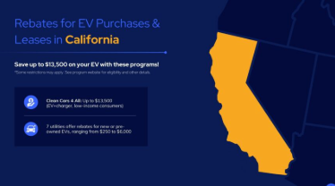 ASCENDING_AZ's tweet photo. CALIFORNIA JUST WROTE AN EV INCENTIVE THAT LEAVES OUT THE COMPANY THAT ARGUABLY BUILT THE EV MARKET IT'S TRYING TO GROW.

With the federal $7,500 EV tax credit gone, California lawmakers and Governor Gavin Newsom approved a new $135 million state incentive program aimed specifically at first-time EV buyers. The mechanics are straightforward and genuinely buyer-friendly: qualifying purchasers get an instant $3,500 discount on a new EV, or $1,750 on a used one, applied directly at the dealership with no separate application or tax filing required. 

To qualify at all, a buyer must certify they've never previously owned or leased an EV. Standard price caps apply to keep the program targeted: $50,000 MSRP or less for new vehicles, $25,000 or less for used ones.

The detail drawing most of the attention is a specific carve-out: vehicles from California-headquartered automakers are exempt from those price caps entirely, no matter what the vehicle actually costs. 

That exemption benefits exactly two companies in any meaningful way: Rivian, headquartered in Irvine, and Lucid, headquartered in the San Francisco Bay Area. The exemption matters a lot for both. 

Rivian's new R2, in its Performance trim with the Launch Package, starts at $57,990 -- above the cap -- though a lower-priced version near $45,000 is expected later and would likely qualify under the standard rule anyway. Lucid benefits even more dramatically: its Air sedan starts at $70,900, and its Gravity SUV starts at $79,900, neither of which would come remotely close to qualifying without the headquarters exemption. Lucid is also preparing a smaller, lower-priced crossover called the Cosmos, expected to reach the U.S. market next year.

Tesla doesn't get this specific exemption, and the reason is straightforward: the company relocated its corporate headquarters from Palo Alto, California to Austin, Texas in 2021. That move is the entire basis for its exclusion from the carve-out, even though Tesla was originally founded in Silicon Valley and continues to manufacture vehicles at its original factory in Fremont, California to this day. 

Tesla isn't shut out of the program entirely -- lower-priced configurations of the Model 3 and Model Y that fall under the standard $50,000 cap still qualify for the regular incentive -- but any Tesla model priced above that cap gets no special treatment the way Rivian's and Lucid's higher-priced vehicles do.

Multiple outlets covering the program, including Benzinga and Yahoo Finance, have explicitly framed the exclusion against the backdrop of ongoing public tension between Tesla CEO Elon Musk and Governor Newsom. 

It's worth being precise about what is and isn't confirmed here: the program's actual legislative language ties the exemption to corporate headquarters location, a facially neutral criterion that happens to include Rivian and Lucid while excluding Tesla specifically because of its 2021 move. 

Whether that criterion was deliberately designed with Tesla's relocation in mind, or is simply a general "keep manufacturing and jobs in California" policy that has this effect as a side consequence, isn't something this piece is asserting either way -- multiple credible outlets have raised the political-tension framing, and it's presented here as reported context, not as a settled conclusion.

Separately, California's same budget allocates another $135 million toward accelerating adoption of heavy-duty electric trucks and buses -- a distinct program from the consumer incentive described here. Overall program funding is expected to support somewhere in the range of 38,600 new-vehicle incentives or roughly 77,000 used-vehicle incentives, or some mix of both, depending on how buyers split between the two options.

Whatever the intent behind the specific design, the practical result is clear either way: a state incentive program built to grow EV adoption in California ends up structurally favoring two smaller, higher-priced competitors over the company that, by most measures, did more than any other single automaker to create the mainstream EV market this program is now trying to expand.

#Tesla #Rivian #Lucid #California #EVIncentives #ElonMusk