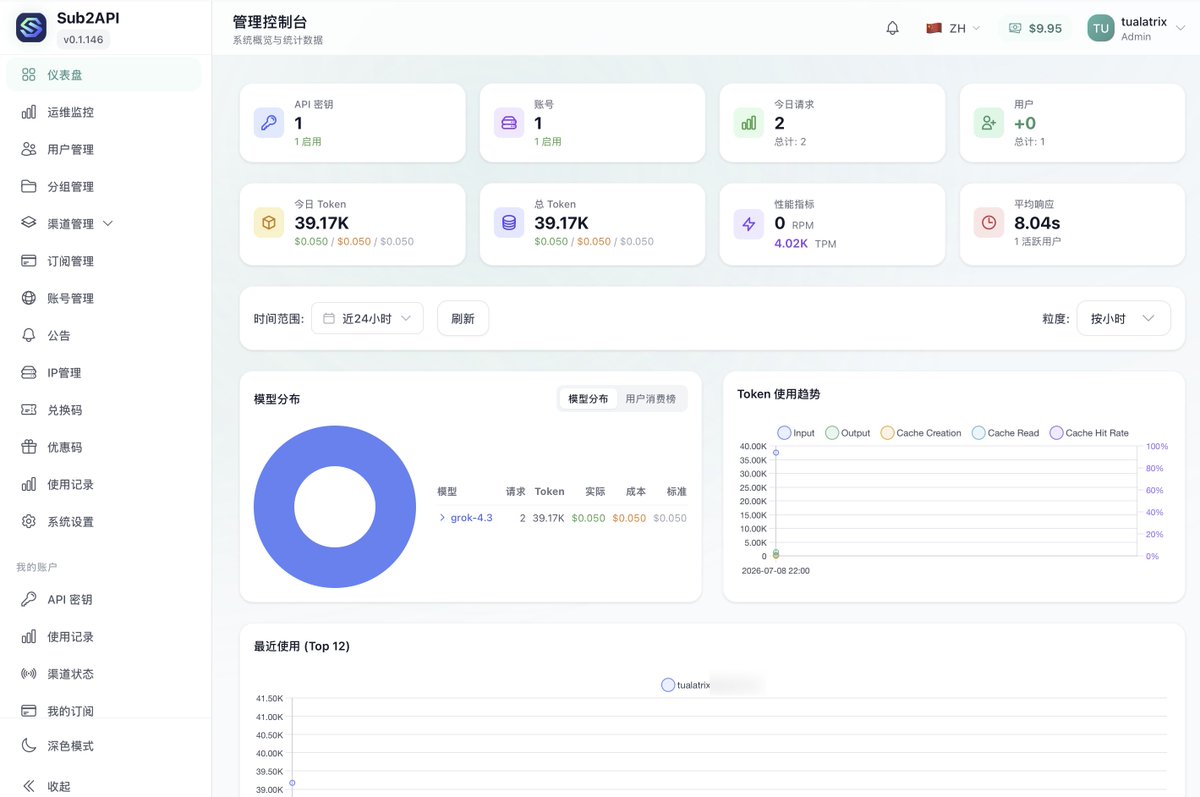 图拉鼎 tweet media