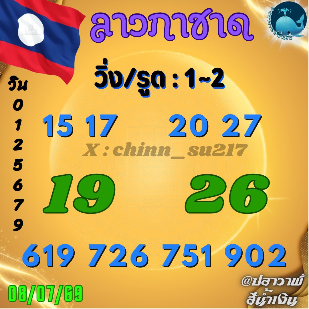 chinn_su217's tweet photo. 👑เสียวๆตัวเดียว👑

🇱🇦 ลาวกา = 1

🇪🇺 ยูโร = 0

🪆กดรี🔁+กดใจ❤ขอให้แตกเน้นๆ เด้งๆ
#หวย #เลขเด็ด #ปลาวาฬสีน้ำเงิน https://t.co/A5ItHgfTV0