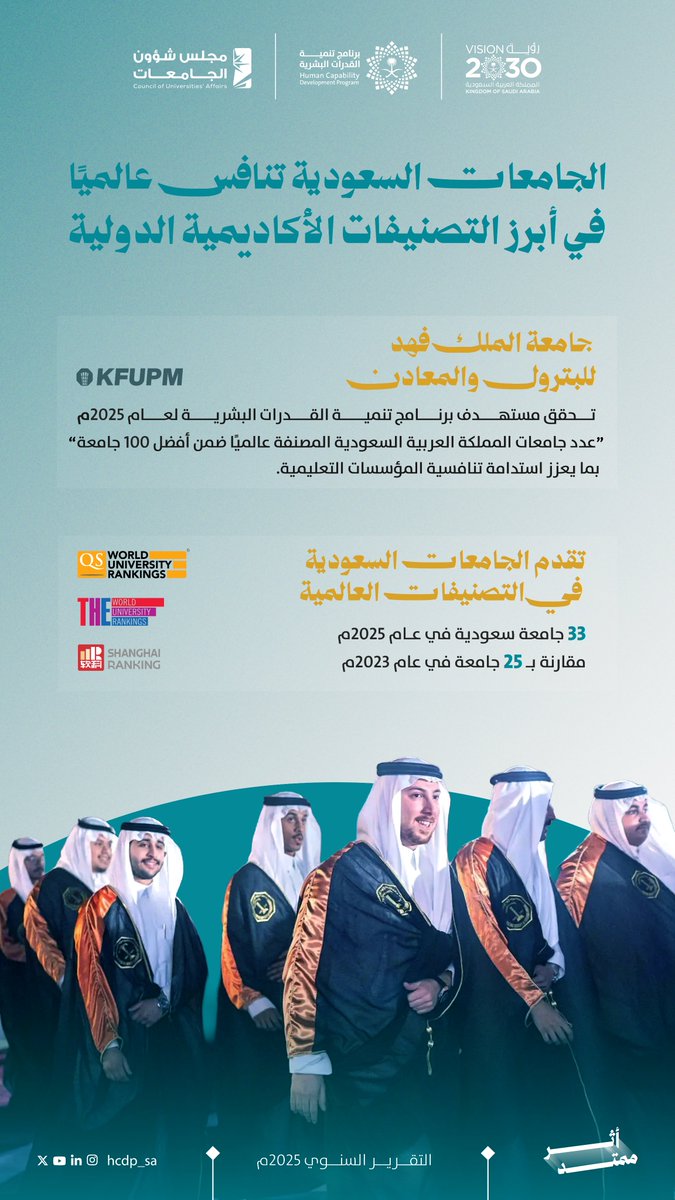برنامج تنمية القدرات البشرية tweet media