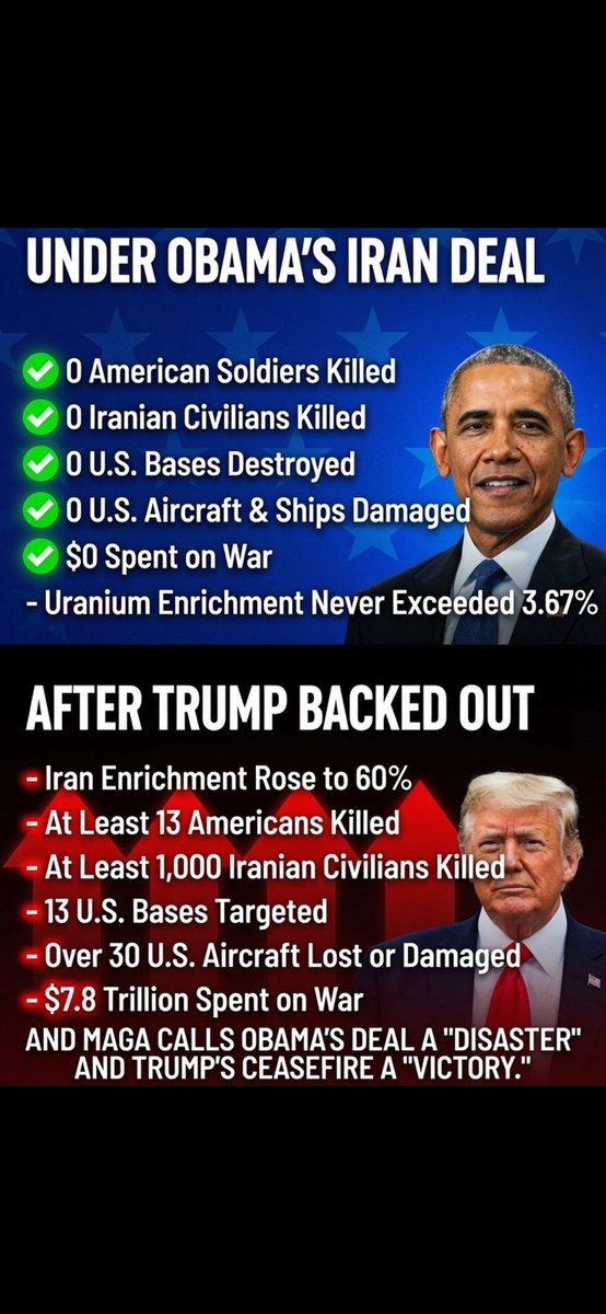 dbates589's tweet photo. @WhiteHouse @POTUS @realDonaldTrump @GOP @SenateGOP @HouseGOP @SpeakerJohnson #RepublicansAreDestroyingAmerica #TrumpisUnwell #TrumpIsOnTheEpsteinList #TrumpIsADisaster https://t.co/1rf3UGjkE6