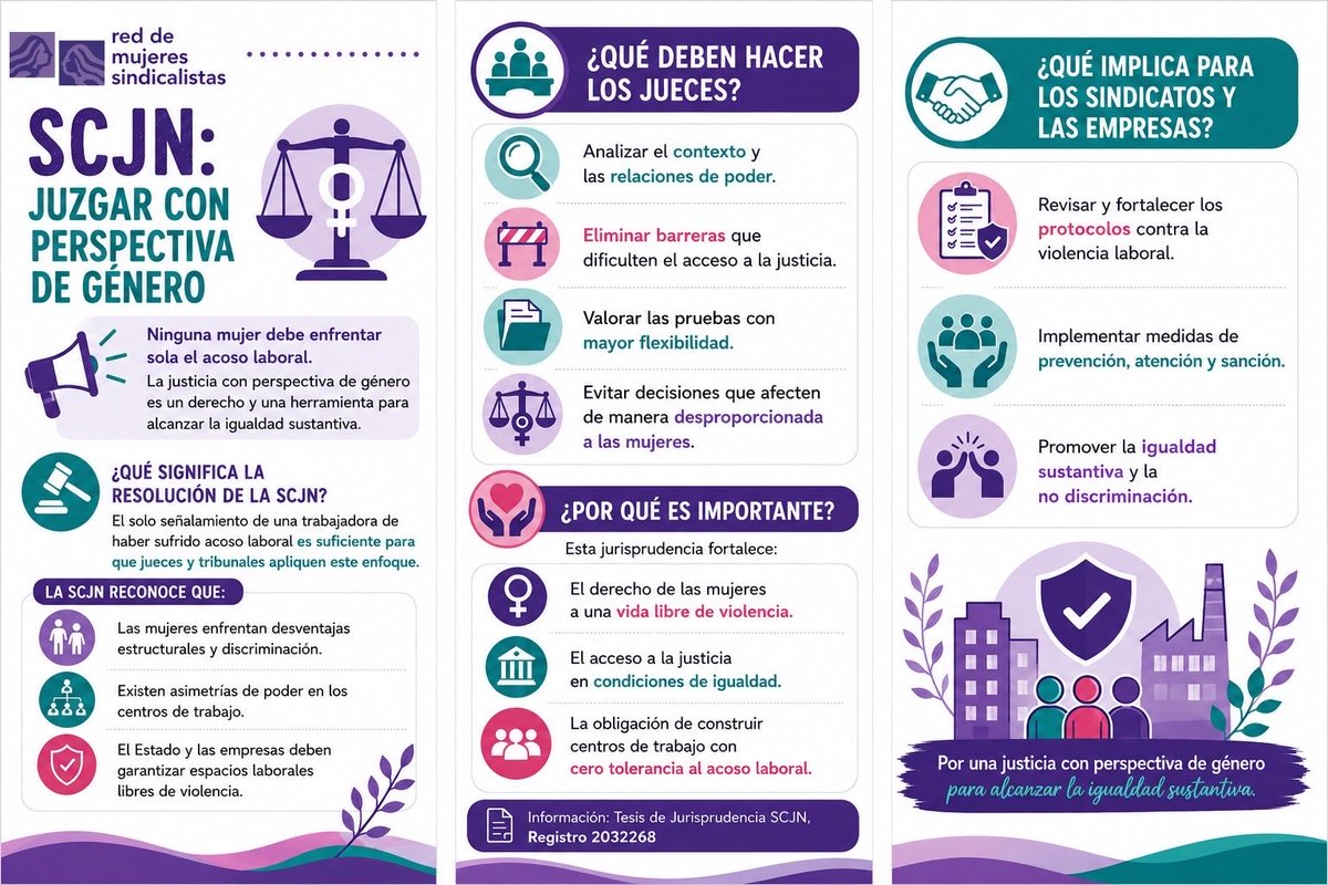 RMSindicalistas's tweet photo. #JusticiaLaboral
#EquidadDeGenero
#RMS https://t.co/xu1auC1Fzq