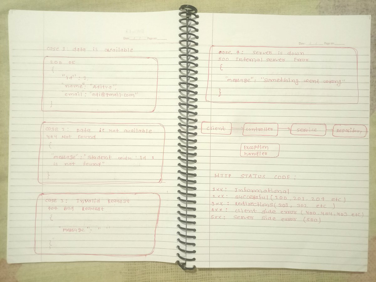 AzadKumar161440's tweet photo. Day 17 – Spring Boot Full Course 🚀

Today, I learned about Exception Handling in Spring Boot and how to build professional REST APIs.

#Day17 #SpringBoot #Java #BackendDevelopment #RESTAPI #ExceptionHandling #HTTPStatusCodes #SoftwareEngineering #CodingJourney https://t.co/Mk5H2cGdiB