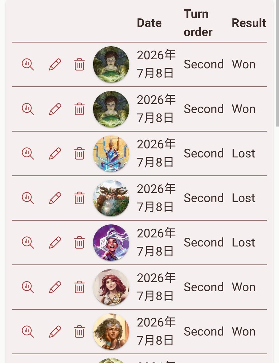 stk8089's tweet photo. 紙FaBの戦績が上げ���れないならFabraryの戦績を上げればいいじゃない https://t.co/DeRxUy3rC3
