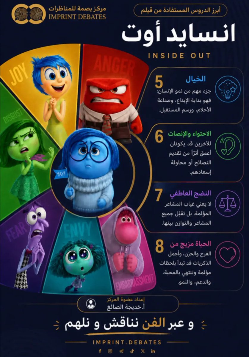 imprintdebates's tweet photo. في لقاء ممتع لنقاش فيلم INSIDE OUT دخلت الأفكار من بوابة الفن لتلهمنا
عضوة فريق بصمة للسينما أ.خديجة الصائغ لخّـصت لنا أبرز الدروس المستفادة انطلاقا من آراء أعضاء الفريق الذين شاركوا بفعالية في الأمسية الماتعة

 شاركونا رؤاكم و أفكاركم 

#مركز_بصمة_للمناظرات 
#فريق_بصمة_للسينما https://t.co/hNCHTjtSDf