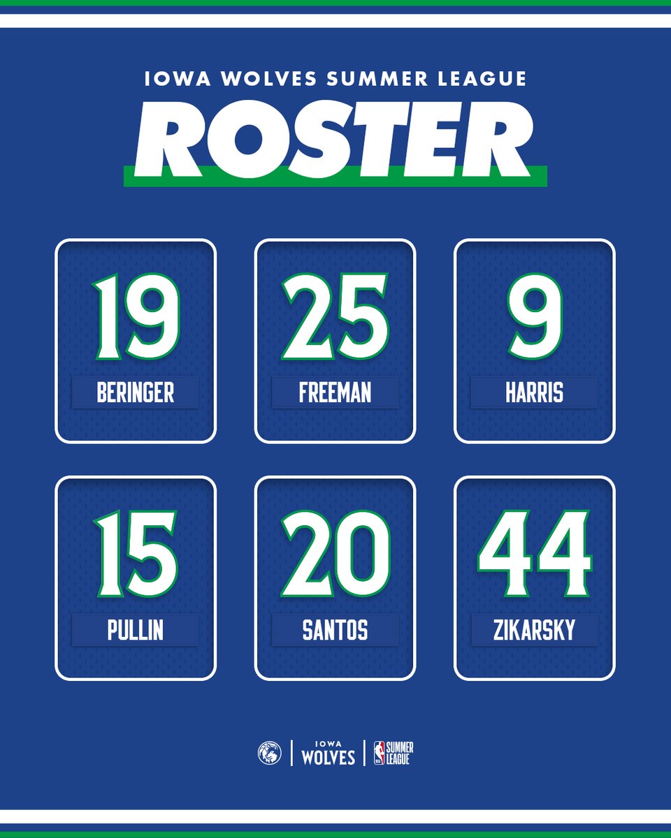 Iowa Wolves tweet media