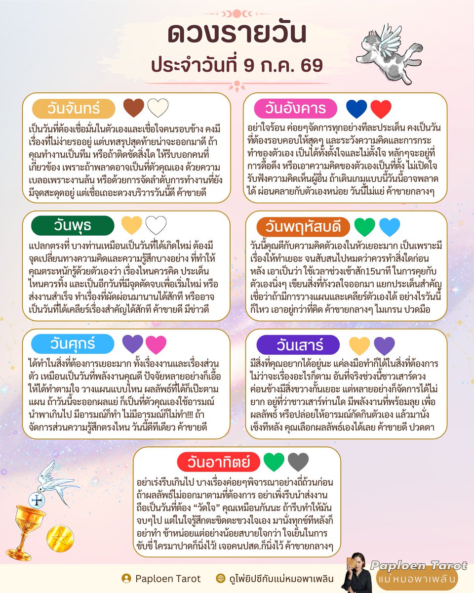 dingaploen's tweet photo. #ดวงรายวัน ประจำวันที่ 9 ก.ค. 69
.
✅ เป็นการทำนายผ่านไพ่ทาโรต์100%
✅ สีตรงรูปหัวใจ เป็นสีดีต่อใจ สีมงคลประจำวันค่ะ
✅ ดวงรายวันจะมีให้อ่านเฉพาะ จันทร์-ศุกร์ เท่านั้นค่ะ เสาร์-อาทิตย์ จะให้ทุกคนรวมถึงแม่หมอได้ใช้ชีวิตจอยๆถือเป็นการพักผ่อนกันน๊า
✅ เวลาในการปล่อยดวงจะอยู่ช่วง 21.00-24.00 น. เพื่อให้ทุกคนได้เตรียมตัวก่อนเริ่มวันใหม่ แต่ถ้าแม่หมอมีเหตุติดขัดทำดวงไม่ได้ จะประกาศให้ทุกคนทราบล่วงหน้าค่า
.
🔮จองคิวทัก Line OA: @paploentarot **พิมพ์@ก่อนคำว่าpaploentarot นะคะ😊**
.
#แม่หมอพาเพลิน #ดูไพ่ยิปซีกับแม่หมอพาเพลิน #paploentarot #ดวงรายวัน