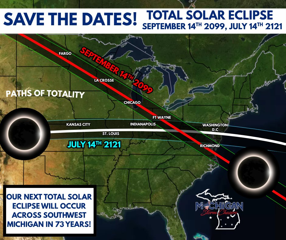 MiStormChasers's tweet photo. Save the date! We have a total solar eclipse set to impact Michigan on September 14th, 2099!

We just wanted to give everyone a heads up for hotel reservations! We figured 73 years before our next one was a enough time, but definitely cutting it close. https://t.co/ifGbpBg1Oo