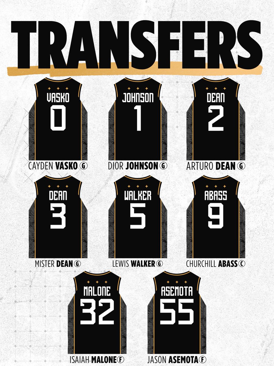 UCF_MBB's tweet photo. New numbers are in 👀 https://t.co/NSlHBc81bz