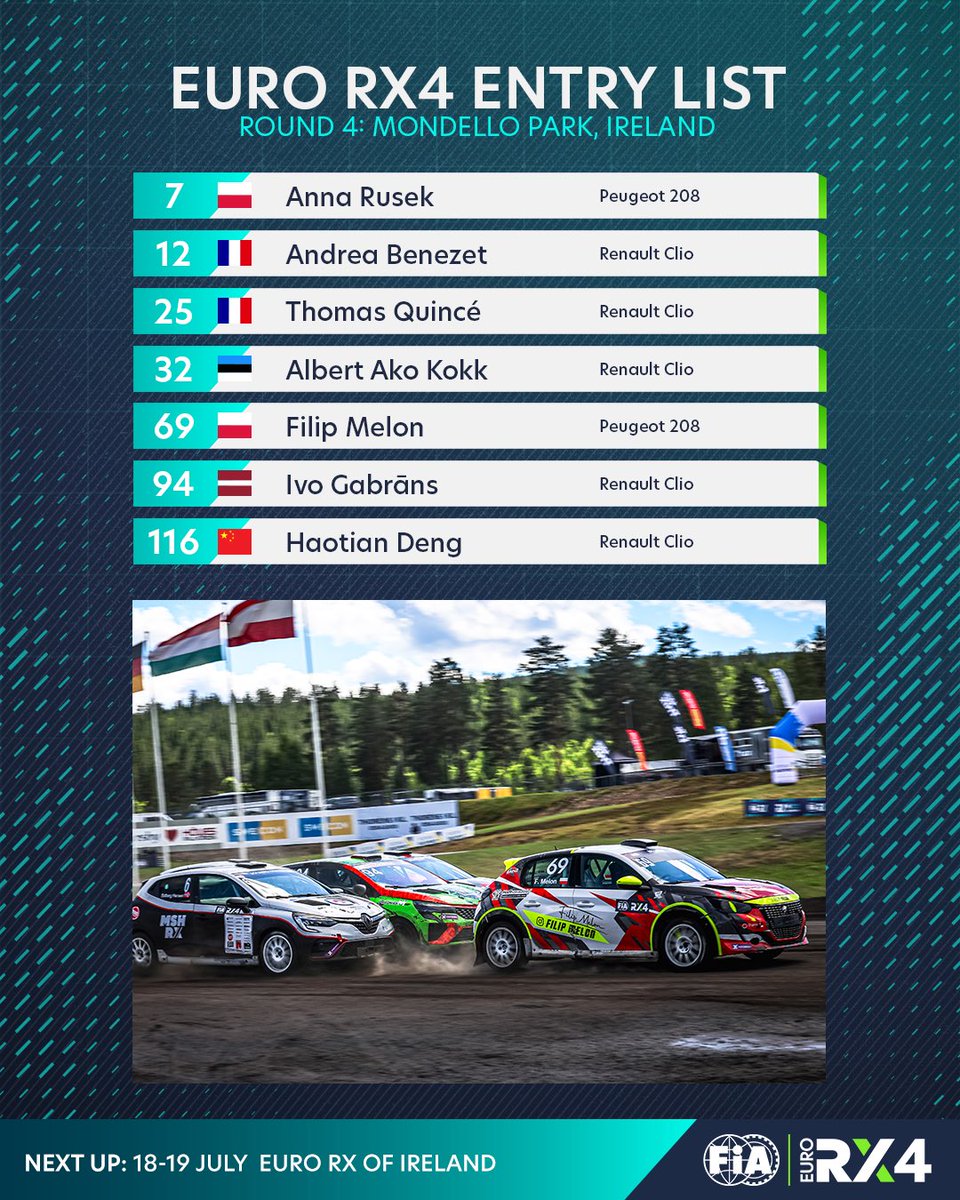 fia_rallycross's tweet photo. Introducing your lineup as we return to Mondello Park, Ireland! 🇮🇪 

#FIARallycross #EuroRX https://t.co/HURB2SH71L