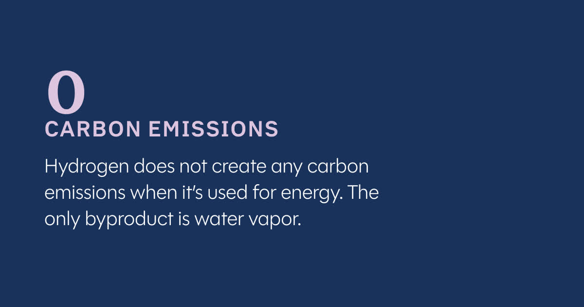 NG_LimitlessOpp's tweet photo. Water vapor is the only byproduct.
Hydrogen energy offers a pathway to power with zero carbon emissions at the point of use.

#EnergyInnovation #HydrogenEnergy

Explore the details: https://t.co/SRhU8WmQZe

@aga_naturalgas https://t.co/3neIanD9sn