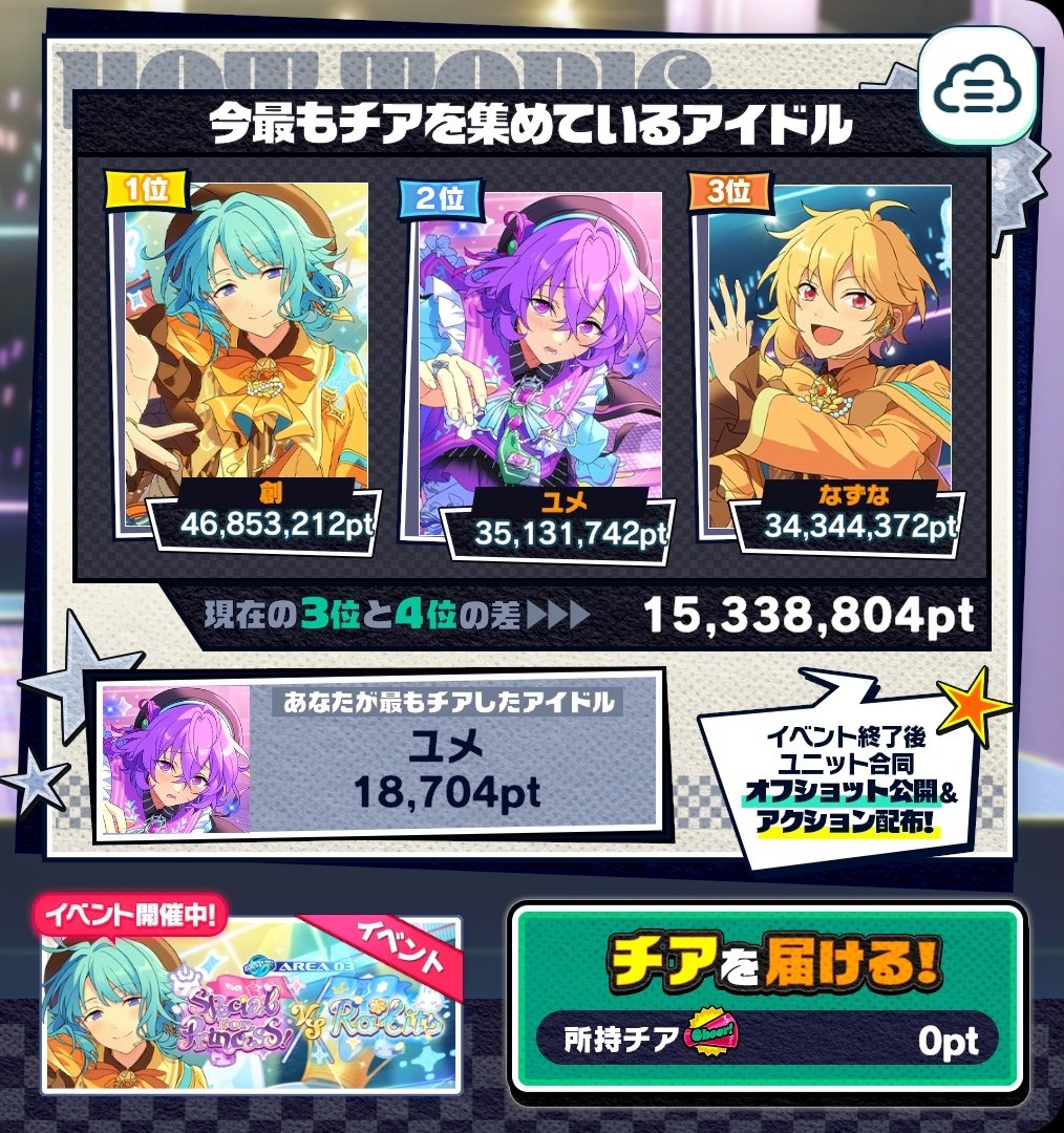 hirnsrr's tweet photo. 最後の最後でユメ2位になった？？？？現実？ https://t.co/bxGY75zSsQ