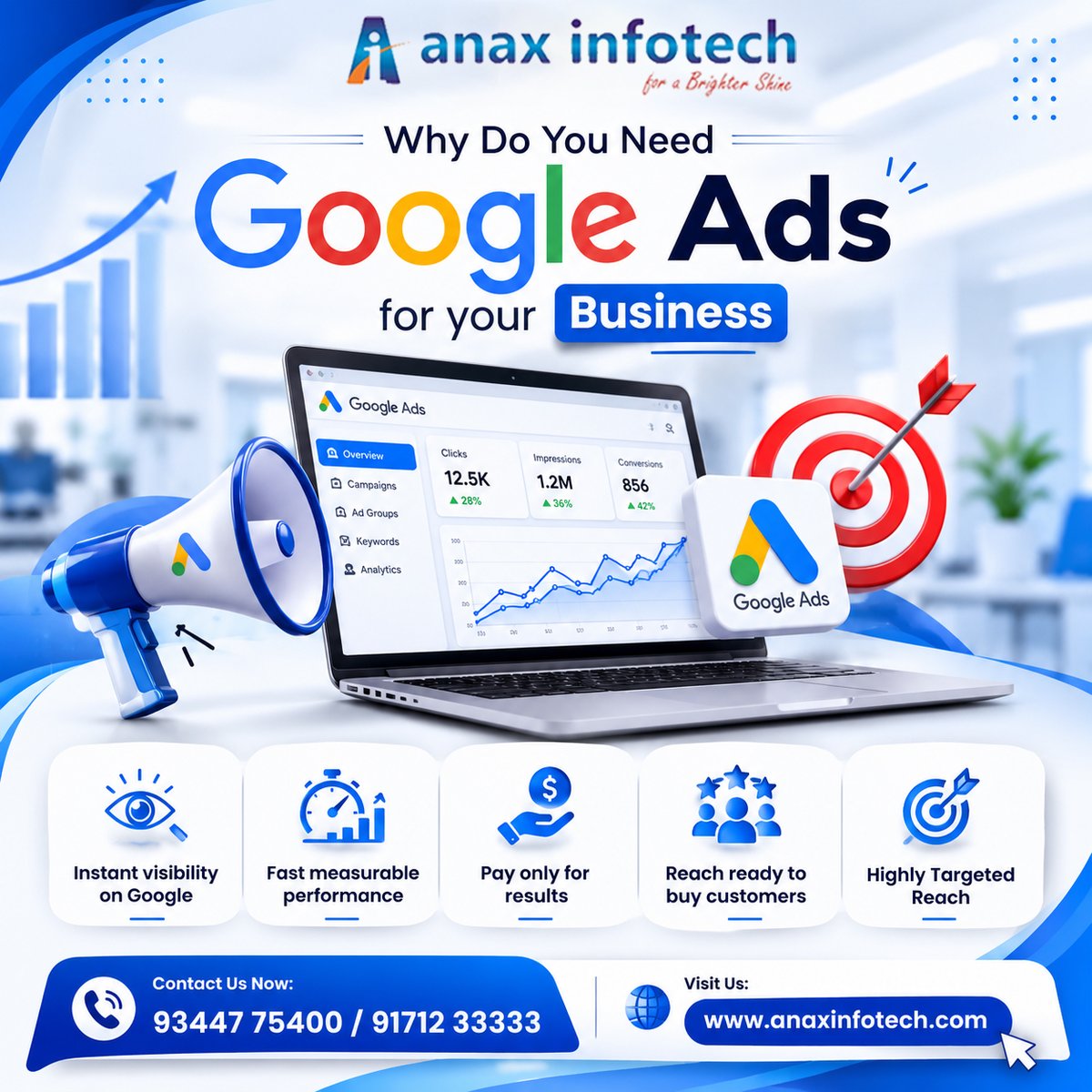 InfotechAnax tweet picture