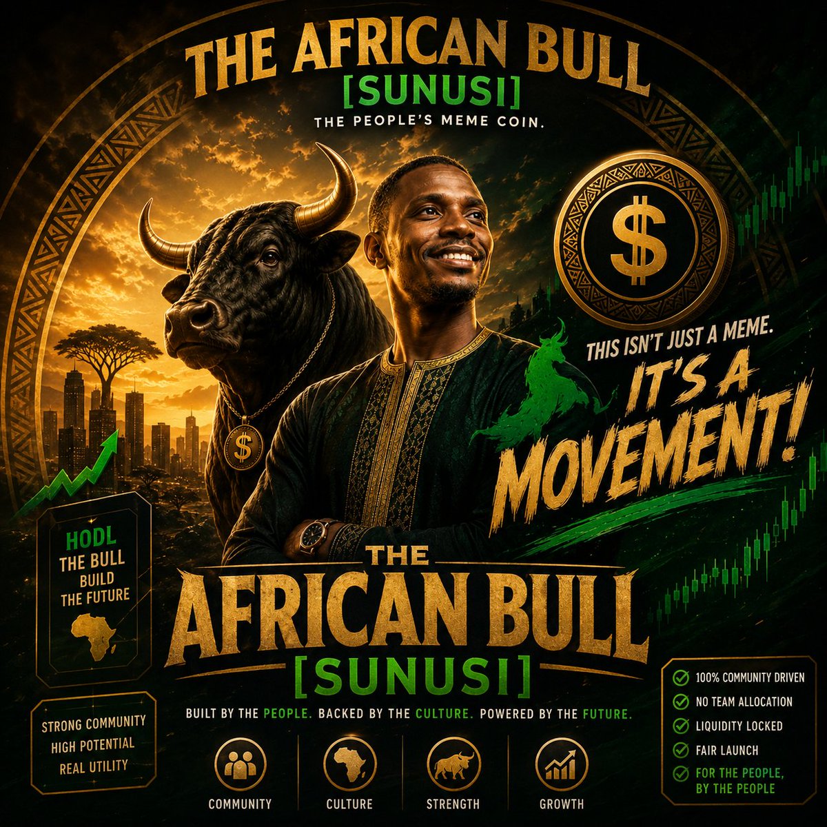 noicemakers's tweet photo. @theafricanbulll ANmGf25jLKyHvRff6EdGQ4KE883YyvcaDNLj3wGRpsch

@Bitcoinhabebe 
@cz_binance 
@CryptoNobler 
@TedPillows https://t.co/Uyisstam33