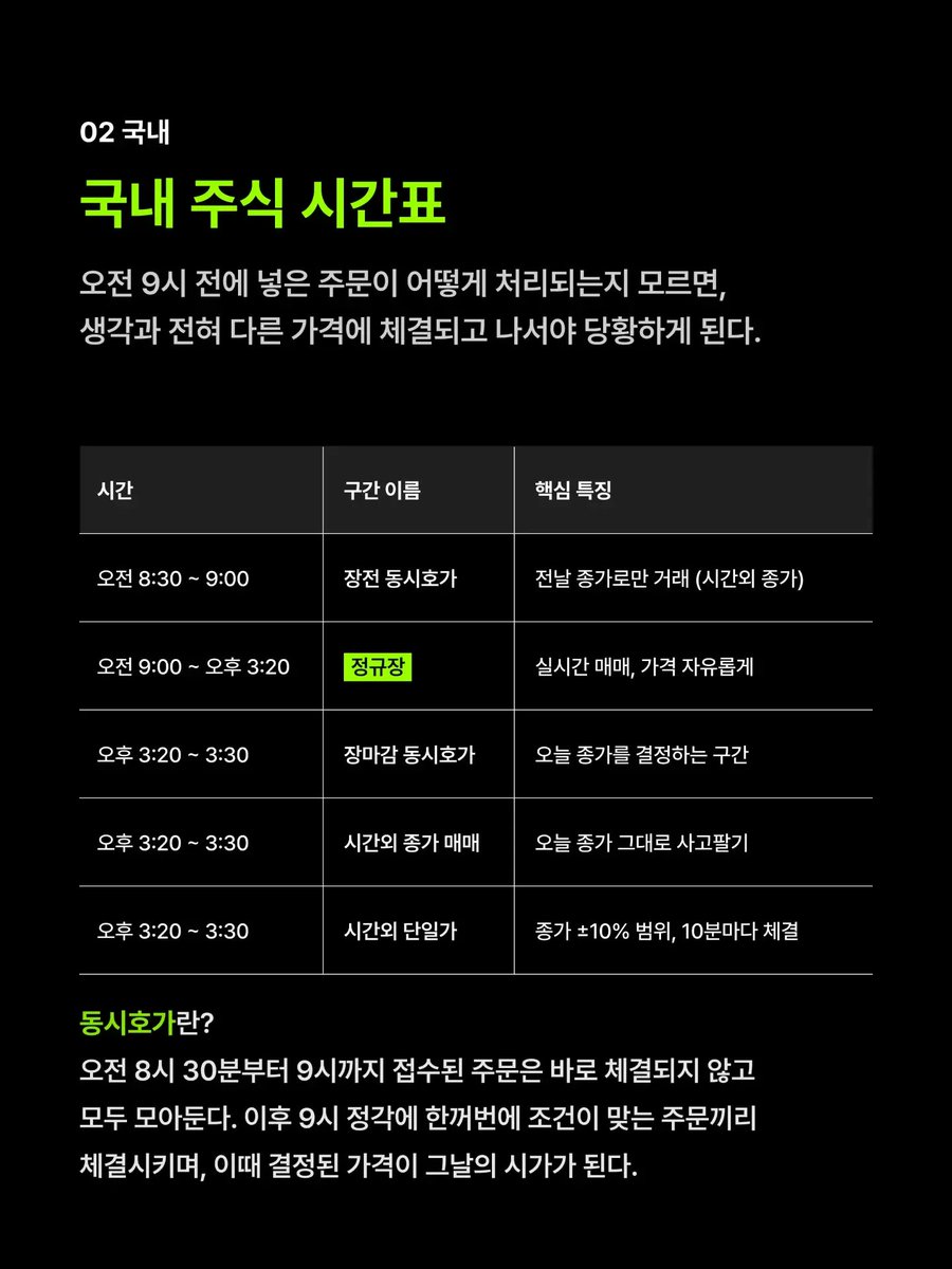 invest_archive's tweet photo. 주식 투자자들은 반드시 저장해둬야 하는 주식시장 시간표 https://t.co/BpPXRgRT6I