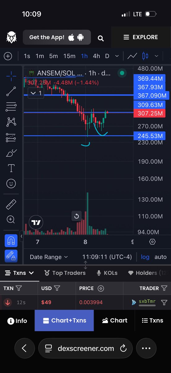 dadcallahan's tweet photo. @404_m3mes Great job losing money for your community teaching them to panic sell lol https://t.co/z88yYSaBGR