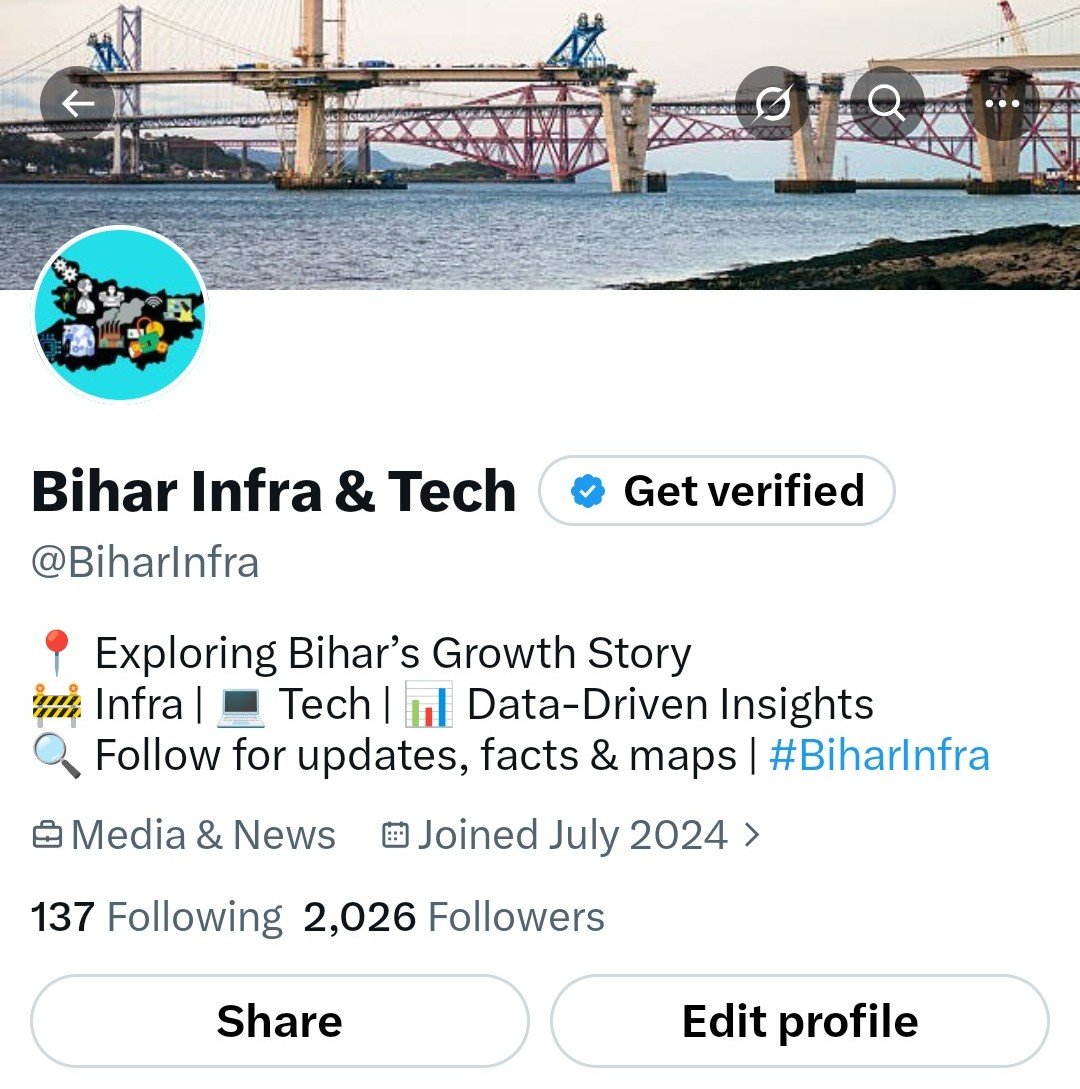 BiharInfra's tweet photo. 🚨 2 years ago, I started Bihar Infra &amp; Tech (@BiharInfra) with one goal—to showcase Bihar's growth.

Today, we've crossed 2,000 followers! ❤️

Thank you to every Bihari and X community for your incredible love and support. Every follow, like, repost, comment means a lot. https://t.co/SkyynnC5j3