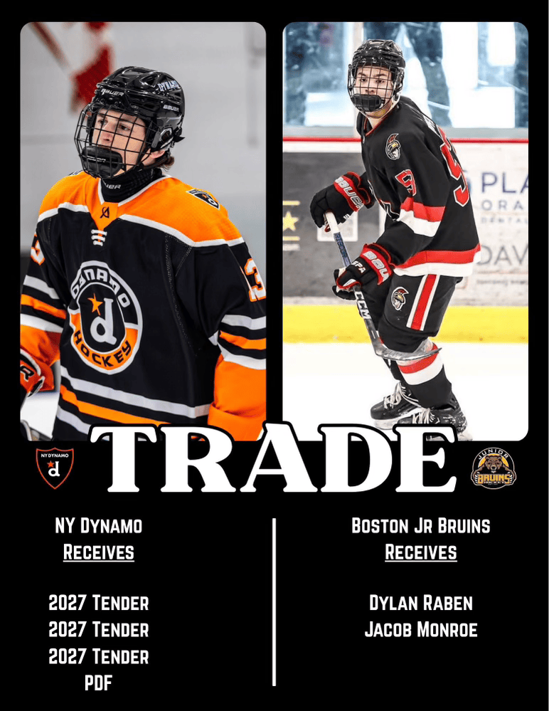 nydynamoncdc's tweet photo. TRADE

Our @NCDCJrHockey team has agreed to trade Dylan Raben &amp; Jacob Monroe to the Boston Jr. Bruins for three 2027 Tenders and a PDF.

We want to thank Dylan and Jacob for their commitment and contributions to our program through the years and wish them the best moving forward. https://t.co/U9rX0W0fQZ
