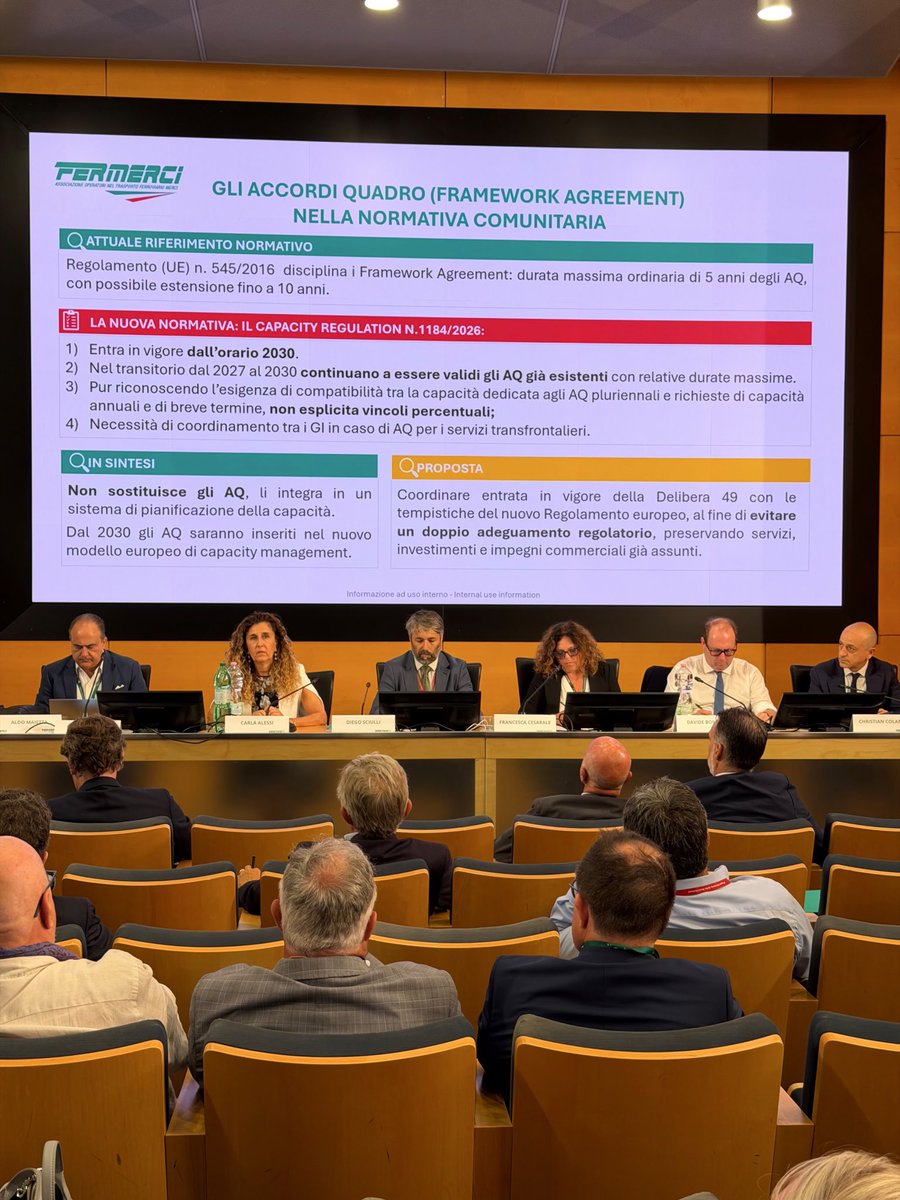 Fermerci1's tweet photo. 🚆 Conclusa la IV edizione di #FermerciIncontra, confronto annuale tra operatori ferroviario merci e istituzioni. Al centro del dibattito incentivi, regolazione economica, sviluppo del settore. Dialogo costruttivo per rafforzare competitività e sostenibilità del ferroviario merci https://t.co/LbMwKLI2C7
