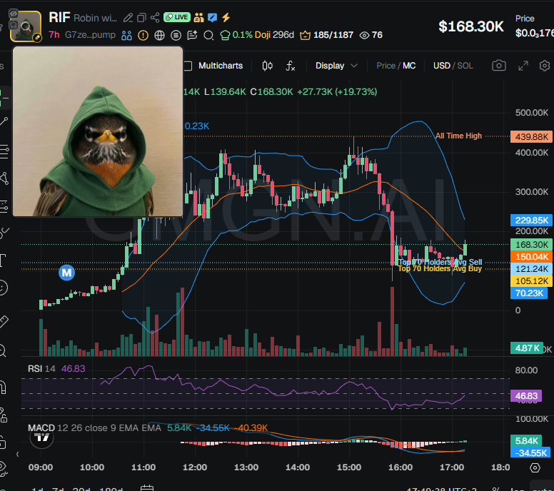 Nova tweet media