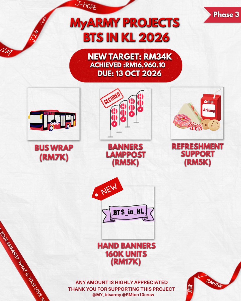 MY_btsarmy's tweet photo. ✨BTS in KUALA LUMPUR FAN PROJECTS

Update Funds Support for #BTSinKL

Current amount: RM16,960.10
New 🎯: RM34K  

▫️I-ARMYs that joining us in KL this Dec are welcome to support this project via WISE~ 
▫️MyARMY, can join Special GA by donating any amounts~ 

Thank you for your support, any amount will help~ 💜
#BTS_WORLDTOUR #BTS_WORLDTOUR_ARIRANG
#BTS_WORLDTOUR_ARIRANG_KUALALUMPUR